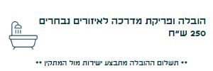 פריקת מדרכה - אמבטיה